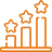 Công ty thiết kế website